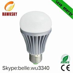 2014 new design energy saving aluminum led light bulb parts manufacturer