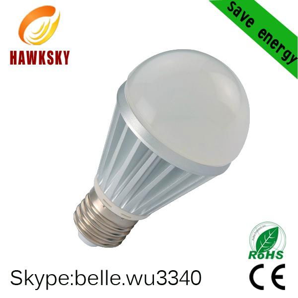 CE RoHS Approved brightest and dimmable 1w-20w led bulb light factory