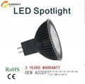 Long life GU10 LED spotlight China