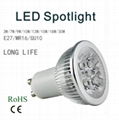 15% save LED spotlight China