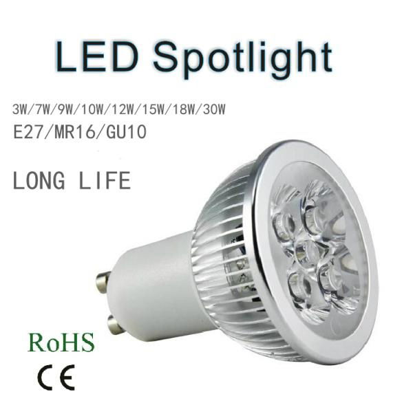 15% save LED spotlight China manufacturer