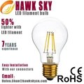German IS machine test 99.999% gold line China led filament bulbs factory 2