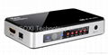 HDMI Switch 5X1 with IR remote supports 3D and 4Kx2K 2