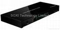 HDMI True Matrix 4X2 supports 3D and 4Kx2K 1
