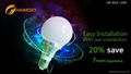 014 new high power 3w  led light bulb exporters 1