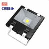 LED FLOOD LIGHT