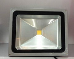 led spotlight 