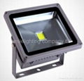 led spotlight 30W