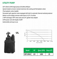 UTILITY PUMP SCP-150U3