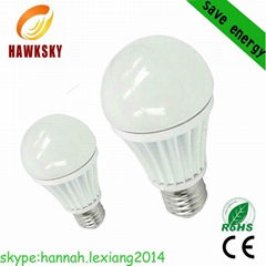 proffessional China  3w e27 plastic led lighting bulb manufacturer