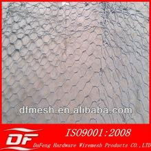 gabion box