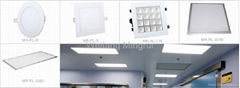 LED Panel Light