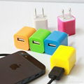 Wholesale home charger for mobile phone,mobile charger