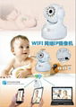 WIFI network IP camera