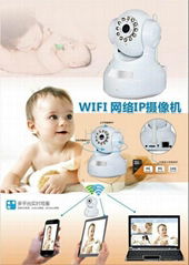 WIFI network IP camera