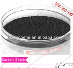 carbon black manufacturer from China