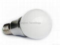 6 Watts 360 degree LED bulb dimmable CE RoSH UL SAA 2