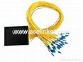 PLC splitter with ABS box