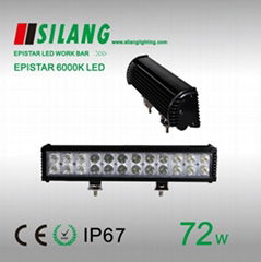 72w die-cast aluminum housing bar led work light bar for trucks