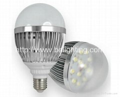 led Lamp bulb