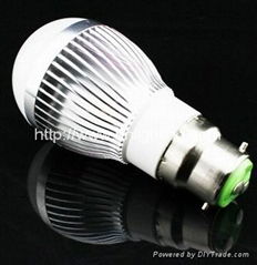 B22 led lamp