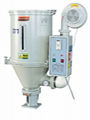 Plastic Auxiliary machine