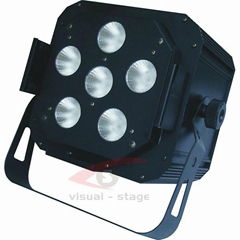 LED par light