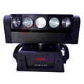 LED moving head beam