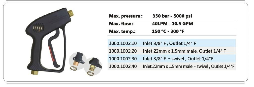 Spray Gun 5000 Psi STD