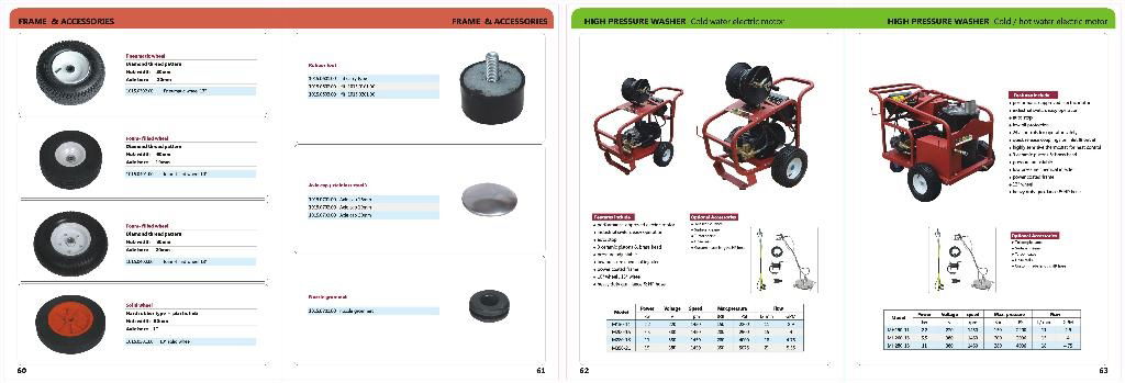 high pressure washer electric motor