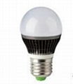 LED bulb G50 with good quality