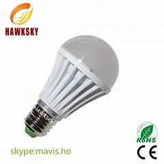 2014 New Brightness Alu&Plastic LED Bulb160 degree with CE RoHS LED bulb