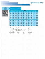 電纜固定頭