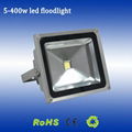 hot sales 10w led floodlight white/warm white/RGB