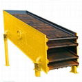 Circular Vibrating Screen 1