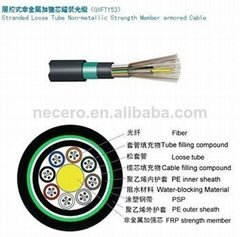 Shenzhen Necero Optical Fiber And Cable Co., Ltd.