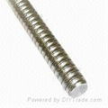 Ball screws 1