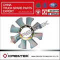 china foton spare parts truck fan