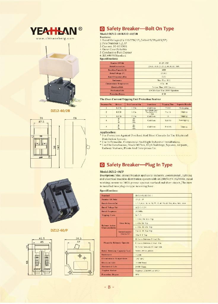 Safety circuit breaker 2