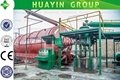 Huayin Scrap Plastic Pyrolysis Plant 5