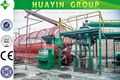  High performance of huayin waste plastic pyrolysis plant 1