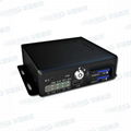 3G SD Card Mobile DVR for school bus