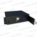 Basic SD Card Mobile DVR for school bus