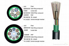 fiber optical cable