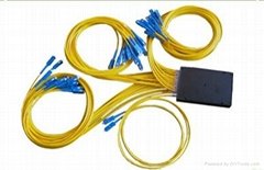 fiber optical PLC splitter