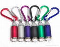 LED Mini Carabiner Keychain 1