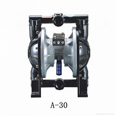 气动双隔膜泵