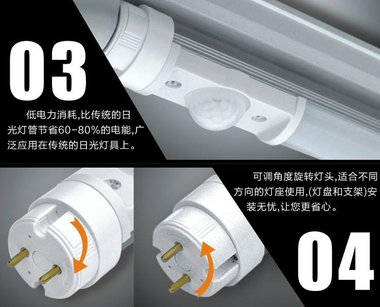 业电 高亮度LED感应灯管 5