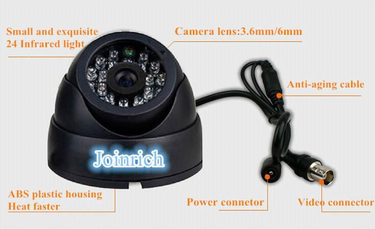 CCTV Dome Camera 2