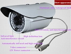 CCTV Infrared Camera